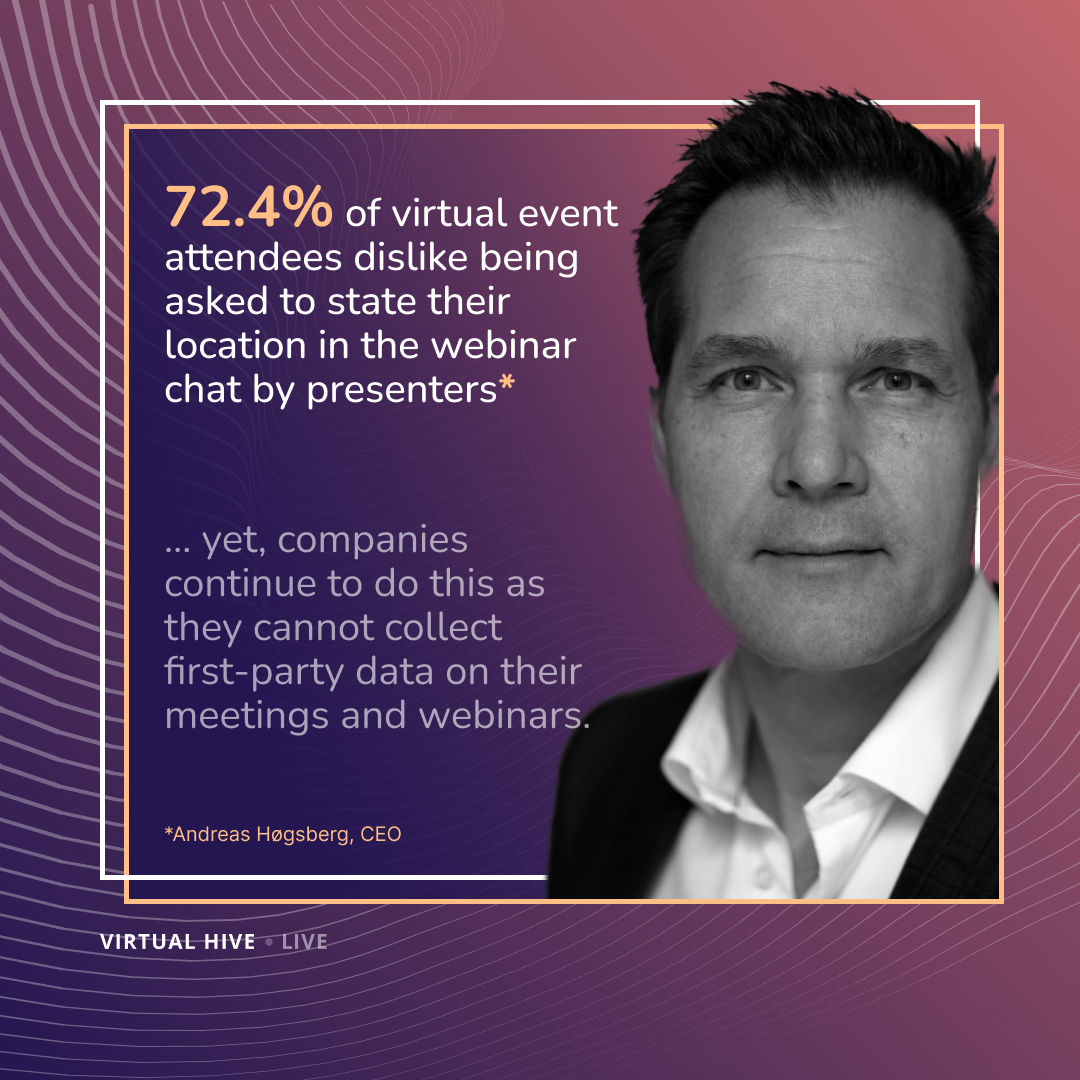 72.4% of virtual event attendees dislike being asked to state their location in the webinar chat by presenters ... yet, companies continue to do this as they cannot collect first-party data on their meetings and webinars.