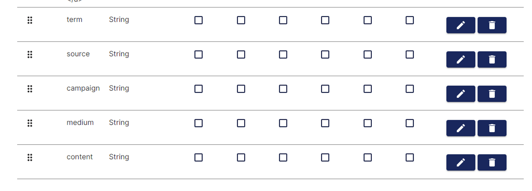 Admin view of how to control UTM parametres in the Virtual Hive platform