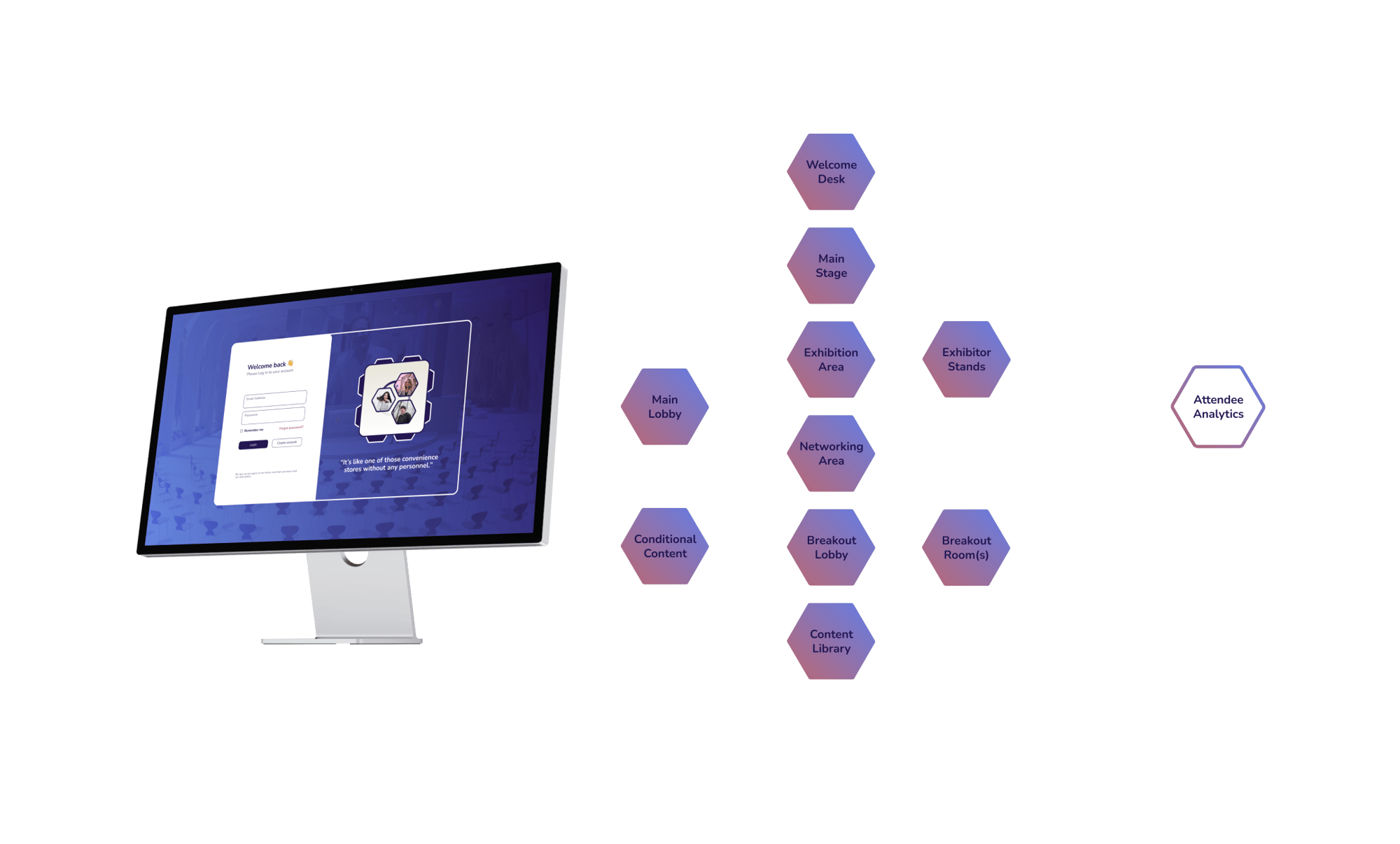 With the lobby as the focal point for the event, attendees get an overview of the various pages and options. Here, attendees are meet with multiple branded surfaces and buttons, and directed from a custom navigation menu.-2